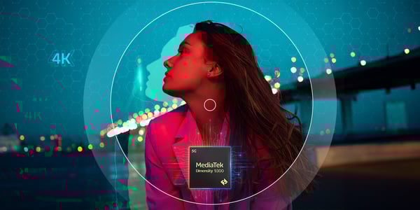 4K Cinematic Mode with Depth of Field and Bokeh Spots
